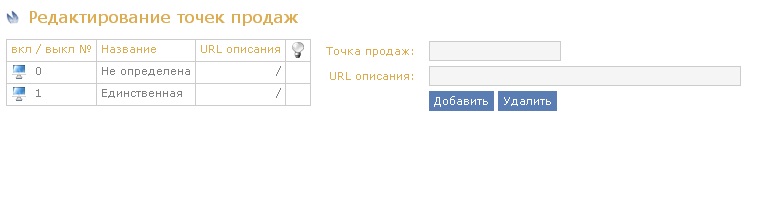 Точки продаж