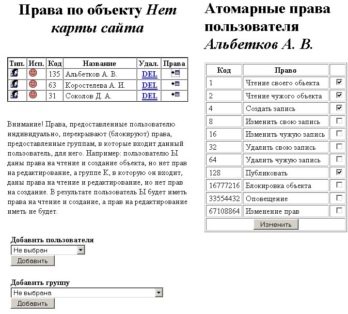 Рис 6. Назначение персонального доступа