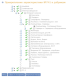 Изменена система характеристик товаров в интернет-магазине