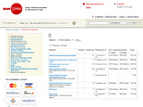 SMI Zona — интернет-магазин журналов в электронном виде